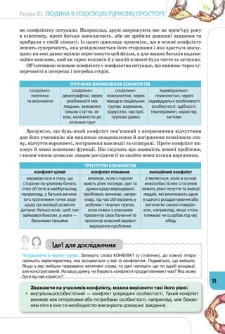 Розділ III. Людина в соціокультурному просторі
91
мо конфліктну ситуацію. Наприклад, друзі запрошують вас на прем’єру року
в кінотеатр, проте батьки наполягають, аби ви зробили домашні завдання та
прибрали у своїй кімнаті. Із цього прикладу зрозуміло, що в основі конфлікту
лежить суперечність, яка усвідомлюється його сторонами і яка здається значу­
щою: ви вже давно мріяли переглянути цей фільм, а для ваших батьків надзви­
чайно важливо, щоб ви гарно вчилися й у вашій кімнаті було чисто та затишно.
Об’єктивною основою конфлікту є конфліктна ситуація, що виникає через су­
перечності в інтересах і потребах сторін.
Причини виникнення конфліктів
соціально-	
політичні 	
та економічні
соціально-	
демографічні, через
розбіжності між
людьми, зумовлені
їхньою статтю, ві-
ком, належністю до
етнічних груп
соціально-	
психологічні, через
явища в соціальних
групах: взаємини,
лідерство, настрої,
групова думка
індивідуально-	
психологічні, через
індивідуальні особливості
особистості: здібності,
темперамент, характер,
мотиви
Зрозуміло, що будь-який конфлікт пов’язаний з неприємними відчуттями
для його учасників: він викликає незадоволення й погіршення психічного ста­
ну, відчуття ворожнечі, погіршення взаємодії та співпраці. Проте конфлікт ви­
конує й певні позитивні функції. Він свідчить про наявність певної проблеми,
і таким чином дозволяє людям дослідити її та знайти певні шляхи вирішення.
Три групи конфліктів
конфлікт цілей конфлікт пізнання емоційний конфлікт
виражається в тому, що
сторони по-різному бачать
стан об’єкта в майбутньому,
наприклад, у батьків виника-
ють протилежні точки зору
щодо організації дозвілля
дитини: батько хоче, щоб син
займався боксом, а мати —
бальними танцями
виникає, коли сторони
мають різні погляди, ідеї та
думки щодо вирішуваної
проблеми; виникає, напри-
клад, під час обговорень у
робочих і творчих групах,
коли кожен з учасників
презентує своє бачення та
пропонує власний варіант
вирішення проблеми
з’являється, коли в основі
міжособистісних стосунків
лежать різні почуття та емоції
людей, які викликають одне
в одного роздратування або
антипатію своєю поведін-
кою, наприклад, якщо хтось
плямкає чи сьорбає під час
обіду
Ідеї для дослідження
Попрацюйте в малих групах. Запишіть слово КОНФЛІКТ (у стовпчик), до кожної літери
напишіть характеристику, яка асоціюється у вас із конфліктом. Подивіться, що вийшло.
Якщо у вас вийшли переважно негативні слова, то далі напишіть ще по одній асоціації, 	
але конструктивній. На вашу думку, чи бувають конфлікти продуктивними і чом? Яка може
бути від них користь?
	Зважаючи на учасників конфлікту, можна вирізнити такі його рівні:
•	 внутрішньоособистісний — конфлікт усередині особистості. Такий конфлікт
виникає між інтересами або потребами особистості, наприклад, між бажан-
ням піти в кіно та необхідністю виконувати домашнє завдання;
 