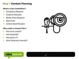 Step 1 Content PlanningWhat’s in the ContentPlan?Competitive ResearchCustomer ResearchMarket Share ResearchStyle GuideContent Asset AllocationWhy create a Content Plan?How much content?How frequently?How good is it?What distribution channels?