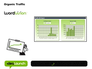 Time stamp your SEO performance in the search engines