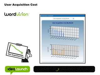 Great Editors understand the sales funnelPreliminary: Headlines, visuals, architecture and familial content.