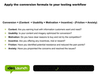  Action: Motivate sign up, download or buyStep 5 Content DistributionDistribution ChannelsOn-SiteDistributionOff-Site Distribution