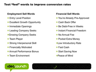 Determine the right mix of content assets Articles Books Courseware eBooks Podcasts Printed Books Tip Centers Webinars Whitepapers WidgetsWorkbooks Video