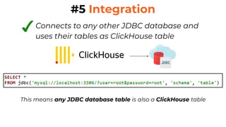 10 Good Reasons to Use ClickHouse | PDF