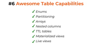 Nested Capabilities 10 Good Reasons to Use ClickHouse | PDF