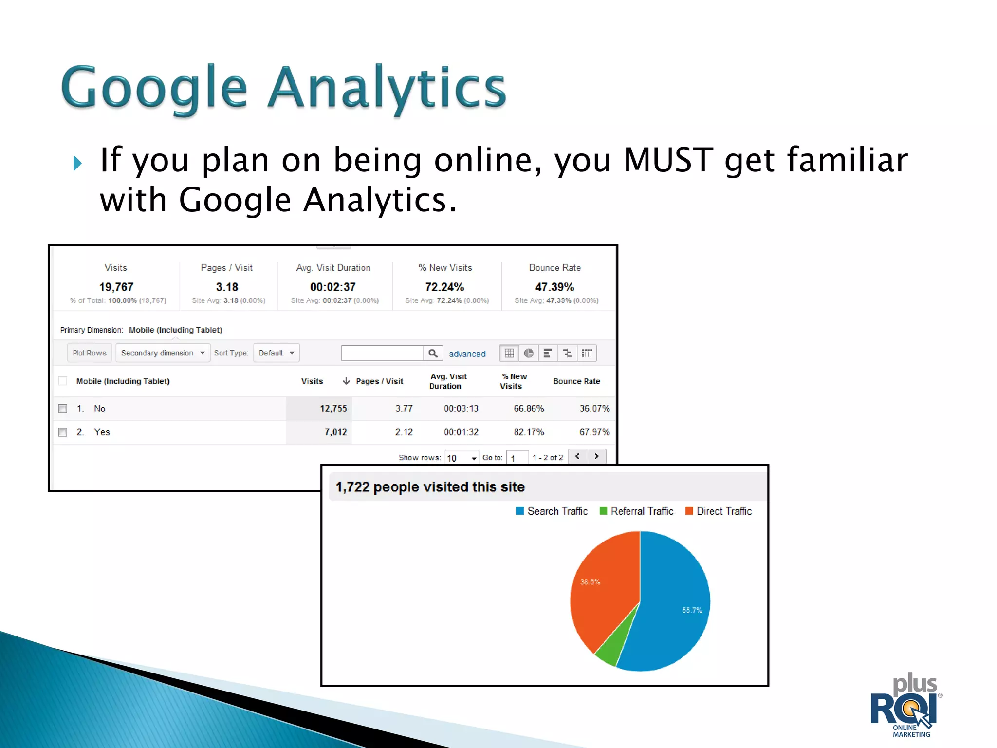  If you plan on being online, you MUST get familiar
with Google Analytics.
 