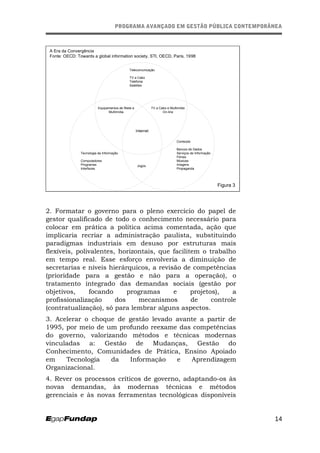 PROGRAMA AVANÇADO EM GESTÃO PÚBLICA CONTEMPORÂNEAPROGRAMA AVANÇADO EM GESTÃO PÚBLICA CONTEMPORÂNEA
2. Formatar o governo para o pleno exercício do papel de
gestor qualificado de todo o conhecimento necessário para
colocar em prática a política acima comentada, ação que
implicaria recriar a administração paulista, substituindo
paradigmas industriais em desuso por estruturas mais
flexíveis, polivalentes, horizontais, que facilitem o trabalho
em tempo real. Esse esforço envolveria a diminuição de
secretarias e níveis hierárquicos, a revisão de competências
(prioridade para a gestão e não para a operação), o
tratamento integrado das demandas sociais (gestão por
objetivos, focando programas e projetos), a
profissionalização dos mecanismos de controle
(contratualização), só para lembrar alguns aspectos.
3. Acelerar o choque de gestão levado avante a partir de
1995, por meio de um profundo reexame das competências
do governo, valorizando métodos e técnicas modernas
vinculadas a: Gestão de Mudanças, Gestão do
Conhecimento, Comunidades de Prática, Ensino Apoiado
em Tecnologia da Informação e Aprendizagem
Organizacional.
4. Rever os processos críticos de governo, adaptando-os às
novas demandas, às modernas técnicas e métodos
gerenciais e às novas ferramentas tecnológicas disponíveis
14
Tecnologia da Informação
Computadores
Programas
Interfaces
Figura 3
Conteúdo
Bancos de Dados
Serviços de Informação
Filmes
Músicas
Imagens
Propaganda
Telecomunicação
TV a Cabo
Telefonia
Satélites
Jogos
Equipamentos de Rede e
Multimídia
TV a Cabo e Multimídia
On-line
Internet
A Era da Convergência
Fonte: OECD: Towards a global information society, STI, OECD, Paris, 1998
 