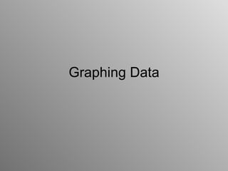 Graphing Data
 