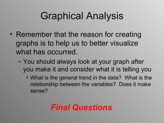 Graphical Analysis
• Remember that the reason for creating
  graphs is to help us to better visualize
  what has occurred.
  – You should always look at your graph after
    you make it and consider what it is telling you
     • What is the general trend in the data? What is the
       relationship between the variables? Does it make
       sense?


               Final Questions
 