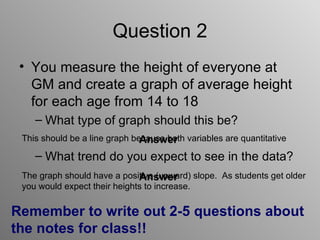Question 2
 • You measure the height of everyone at
   GM and create a graph of average height
   for each age from 14 to 18
    – What type of graph should this be?
 This should be a line graph because both variables are quantitative
                               Answer
    – What trend do you expect to see in the data?
 The graph should have a positive (upward) slope. As students get older
                              Answer
 you would expect their heights to increase.


Remember to write out 2-5 questions about
the notes for class!!
 