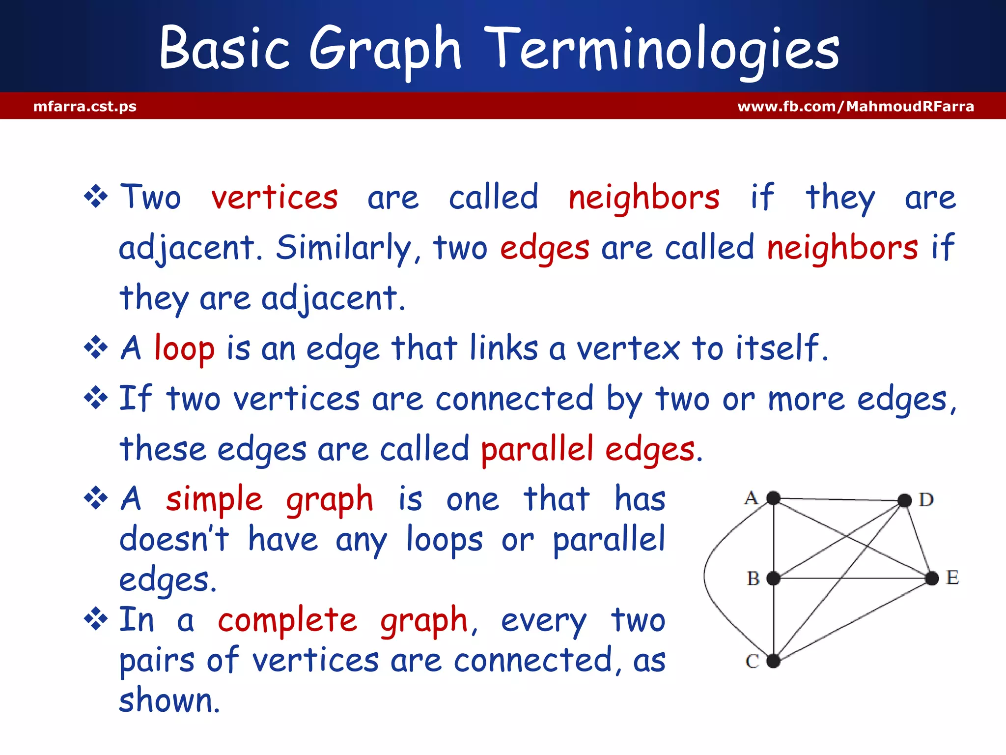 Basic Graph Terminologies
mfarra.cst.ps www.fb.com/MahmoudRFarra
 Two vertices are called neighbors if they are
adjacent. Similarly, two edges are called neighbors if
they are adjacent.
 A loop is an edge that links a vertex to itself.
 If two vertices are connected by two or more edges,
these edges are called parallel edges.
 A simple graph is one that has
doesn’t have any loops or parallel
edges.
 In a complete graph, every two
pairs of vertices are connected, as
shown.
 