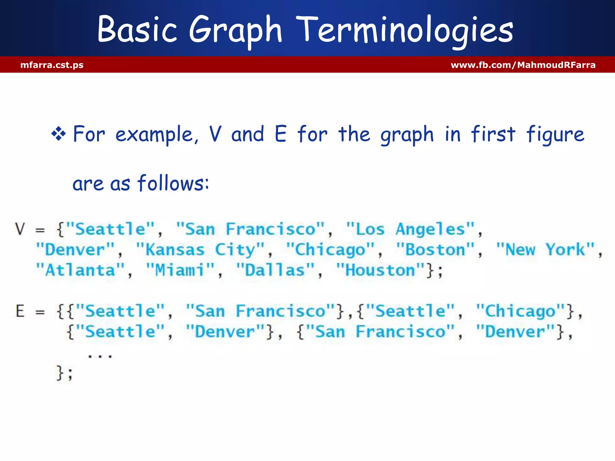 Basic Graph Terminologies
mfarra.cst.ps www.fb.com/MahmoudRFarra
 For example, V and E for the graph in first figure
are as follows:
 