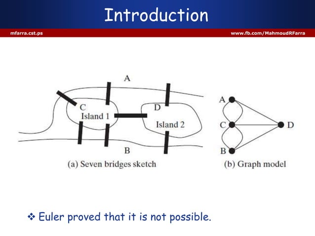 Graphs data Structure | PPT