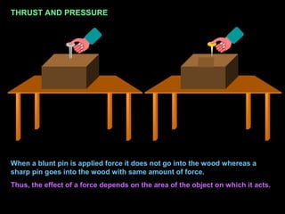 THRUST AND PRESSURE
When a blunt pin is applied force it does not go into the wood whereas a
sharp pin goes into the wood with same amount of force.
Thus, the effect of a force depends on the area of the object on which it acts.
 
