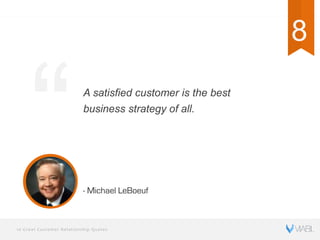 10 Great Customer Relationship Quotes
A satisfied customer is the best
business strategy of all.
- Michael LeBoeuf
8
 