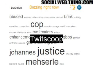 Social
Collider
Twitscoop