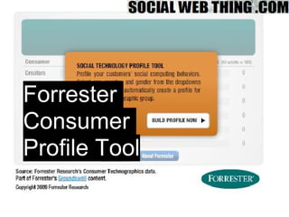Forrester
Consumer
Profile Tool