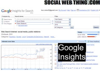 Google
Insights
Insights