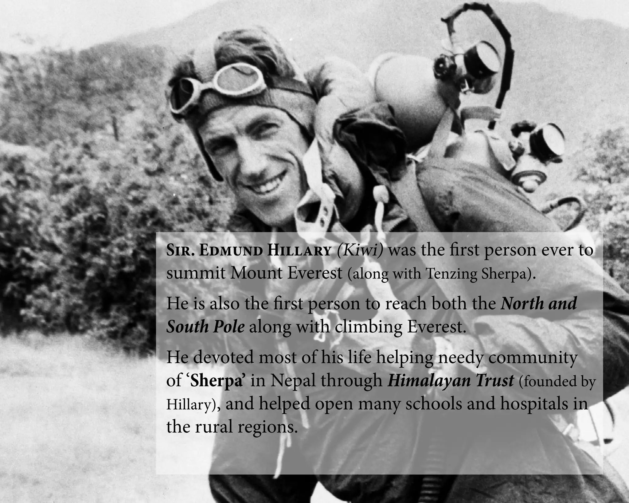 Sir. Edmund Hillary (Kiwi) was the first person ever to
summit Mount Everest (along with Tenzing Sherpa).
He is also the first person to reach both the North and
South Pole along with climbing Everest.
He devoted most of his life helping needy community
of ‘Sherpa’ in Nepal through Himalayan Trust (founded by
Hillary), and helped open many schools and hospitals in
the rural regions.
 