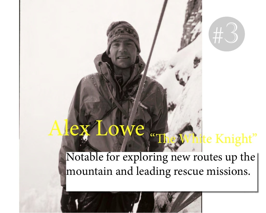 10 Greatest Mountaineers in the World