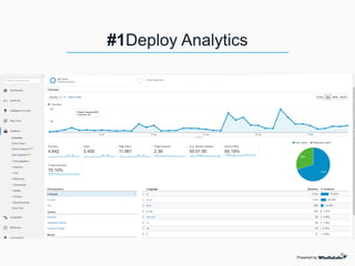 #1Deploy Analytics
Powered by
 