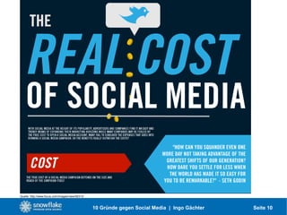 10 Gruende gegen Social Media   short