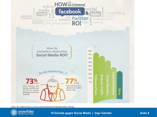 10 Gruende gegen Social Media   short