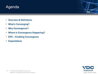 AgendaOverview & DefinitionsWhat’s Converging?Why Convergence?Where is Convergence Happening?EPC – Enabling ConvergenceExpectations3–	 2010 VDC Research Group, Inc.AutoID & Transaction Automation Practice