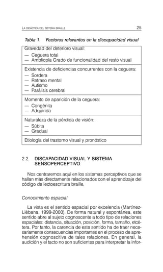 25
LA DIDÁCTICA DEL SISTEMA BRAILLE
Tabla 1. Factores relevantes en la discapacidad visual
Gravedad del deterioro visual:
— Ceguera total
— Ambliopía Grado de funcionalidad del resto visual
Existencia de deficiencias concurrentes con la ceguera:
— Sordera
— Retraso mental
— Autismo
— Parálisis cerebral
Momento de aparición de la ceguera:
— Congénita
— Adquirida
Naturaleza de la pérdida de visión:
— Súbita
— Gradual
Etiología del trastorno visual y pronóstico
2.2.	 DISCAPACIDAD VISUAL Y SISTEMA
SENSOPERCEPTIVO
Nos centraremos aquí en los sistemas perceptivos que se
hallan más directamente relacionados con el aprendizaje del
código de lectoescritura braille.
Conocimiento espacial
La vista es el sentido espacial por excelencia (Martínez-
Liébana, 1999-2000). De forma natural y espontánea, este
sentido abre al sujeto cognoscente a todo tipo de relaciones
espaciales: distancia, situación, posición, forma, tamaño, etcé­
tera. Por tanto, la carencia de este sentido ha de traer nece­
sariamente consecuencias importantes en el proceso de apre­
hensión cognoscitiva de tales relaciones. En general, la
audición y el tacto no son suficientes para interpretar la infor­
 