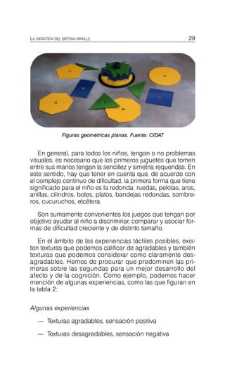 29
LA DIDÁCTICA DEL SISTEMA BRAILLE
Figuras geométricas planas. Fuente: CIDAT
En general, para todos los niños, tengan o no problemas
visuales, es necesario que los primeros juguetes que tomen
entre sus manos tengan la sencillez y simetría requeridas. En
este sentido, hay que tener en cuenta que, de acuerdo con
el complejo continuo de dificultad, la primera forma que tiene
significado para el niño es la redonda: ruedas, pelotas, aros,
anillas, cilindros, botes, platos, bandejas redondas, sombre­
ros, cucuruchos, etcétera.
Son sumamente convenientes los juegos que tengan por
objetivo ayudar al niño a discriminar, comparar y asociar for­
mas de dificultad creciente y de distinto tamaño.
En el ámbito de las experiencias táctiles posibles, exis­
ten texturas que podemos calificar de agradables y también
texturas que podemos considerar como claramente des­
agradables. Hemos de procurar que predominen las pri­
meras sobre las segundas para un mejor desarrollo del
afecto y de la cognición. Como ejemplo, podemos hacer
mención de algunas experiencias, como las que figuran en
la tabla 2:
Algunas experiencias
— Texturas agradables, sensación positiva
— Texturas desagradables, sensación negativa
 
