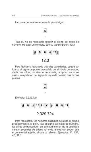 44 GUÍA DIDÁCTICA PARA LA LECTOESCRITURA BRAILLE
La coma decimal se representa por el signo:
E
E
,
Tras él, no es necesario repetir el signo de inicio de
número. He aquí un ejemplo, con su transcripción: 12,3
L
L 1
1 2
2 E
E 3

3
12,3

Para facilitar la lectura de grandes cantidades, puede uti­
lizarse el signo de punto precedido del símbolo generador,
cada tres cifras, no siendo necesaria, tampoco en estos
casos, la repetición del signo de inicio de número tras dichos
puntos.
'
'
.
Ejemplo: 2.329.724
L
L 2
2 '
' 3
3 2
2 9
9 '
' 7
7 2
2 4
4
2.329.724
Para representar los números ordinales, se utiliza el mismo
procedimiento, si bien, tras el signo de inicio de número,
las cifras se transcriben en la mitad inferior de la celdilla o
cajetín, seguidas de la letra «o» o de la letra «a», según sea
el género del adjetivo al que se refieren. Ejemplos: 1º, 13º,
4ª, 92ª
 