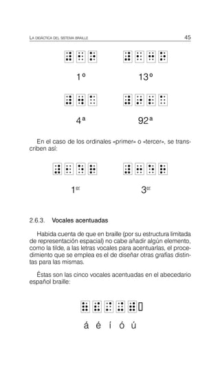 45
LA DIDÁCTICA DEL SISTEMA BRAILLE
L
L E
E o
o L
L E
E K
K o
o
1º 13º
L
L $
$ a
a L
L *
* B
B a
a
4ª 92ª
En el caso de los ordinales «primer» o «tercer», se trans­
criben así:
L
L E
E 5
5 r
r L
L K
K 5
5 r
r
1er
3er
2.6.3. Vocales acentuadas
Habida cuenta de que en braille (por su estructura limitada
de representación espacial) no cabe añadir algún elemento,
como la tilde, a las letras vocales para acentuarlas, el proce­
dimiento que se emplea es el de diseñar otras grafías distin­
tas para las mismas.
Éstas son las cinco vocales acentuadas en el abecedario
español braille:
V
V +
+ Z
Z G
G X

X
á é í ó ú 

 