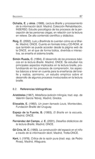 BIBLIOGRAFÍA 87
Ochaíta, E, y otros. (1988), Lectura Braille y procesamiento
de la información táctil. Madrid, Colección Rehabilitación,
INSERSO. Estudio psicológico de los procesos de la per­
cepción de las personas ciegas, en relación con la lectura
en relieve. De alto contenido científico y didáctico.
Roig, C. (2002), Luis y Braillinda te cuentan cómo es el Brai­
lle. Madrid, ONCE. Cuento en formato tinta y CD-ROM, al
que también se puede acceder desde la página web de
la ONCE, en el que de forma lúdica, divertida e interac­
tiva, se enseña el sistema braille.
Simón Rueda, C. (1994), El desarrollo de los procesos bási­
cos en la lectura Braille. Madrid, ONCE. Se estudian los
principales aspectos implicados en la lectura braille, pro­
fundizando en los procesos de comprensión, los aspec­
tos básicos a tener en cuenta para la enseñanza del brai­
lle y realiza, asimismo, un estudio empírico sobre el
desarrollo de algunos procesos involucrados en la lectura
braille.
8.2. Referencias bibliográficas
Aristóteles (1987), Metafísica (edición trilingüe, trad. esp. de
Valentín García Yebra), Madrid, Gredos.
Elissalde, E. (1992), Un joven llamado Louis, Montevideo,
Fundación Braille del Uruguay.
Espejo de la Fuente, B. (1993), El Braille en la escuela,
Madrid, ONCE.
Fernández del Campo, J. E. (2001), Desafíos didácticos de
la lectura Braille, Madrid, ONCE.
Gil Ciria, M. C. (1993), La construcción del espacio en el niño
a través de la información táctil, Madrid, Trotta-ONCE.
Kant, I. (1978), Crítica de la razón pura (trad. esp. de Pedro
Rivas), Madrid, Alfaguara.
 