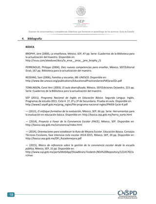 18
Examen de conocimientos y competencias didácticas que favorecen el aprendizaje de los alumnos. Guía de Estudio
4. Bibliografía
BÁSICA.
BROPHY, Jere (2000), La enseñanza, México, SEP, 47 pp. Serie: Cuadernos de la Biblioteca para
la actualización del maestro. Disponible en:
http://issuu.com/alexduve/docs/la_ense__anza__jere_brophy_/1
PERRENOUD, Philippe (2004), Diez nuevas competencias para enseñar, México, SEP/Editorial
Graó, 167 pp. Biblioteca para la actualización del maestro.
REDDING, Sam (2006), Familias y escuelas, IBE-UNESCO. Disponible en:
http://www.ibe.unesco.org/publications/EducationalPracticesSeriesPdf/prac02s.pdf
TOMLINSON, Carol Ann (2003), El aula diversificada, México, SEP/Ediciones Octaedro, 223 pp.
Serie: Cuadernos de la Biblioteca para la actualización del maestro.
SEP (2011). Programa Nacional de Inglés en Educación Básica. Segunda Lengua: Inglés.
Programas de estudio 2011. Ciclo 4. 1º, 2º y 3º de Secundaria. Prueba en aula. Disponible en:
http://www2.sepdf.gob.mx/prog_ingles/file-programa-nacional-ingles/PNIEB-Cycle-4.pdf
― (2013), El enfoque formativo de la evaluación, México, SEP, 66 pp. Serie: Herramientas para
la evaluación en educación básica. Disponible en: http://basica.sep.gob.mx/herra_earte.html
― (2014), Proyecto a Favor de la Convivencia Escolar (PACE), México, SEP. Disponible en:
http://basica.sep.gob.mx/convivencia/index.html
― (2014), Orientaciones para establecer la Ruta de Mejora Escolar. Educación Básica. Consejos
Técnicos Escolares, fase intensiva ciclo escolar 2014-2015, México, SEP, 20 pp. Disponible en:
http://basica.sep.gob.mx/OFI_Rutademejora.pdf
― (2015), Marco de referencia sobre la gestión de la convivencia escolar desde la escuela
pública, México, SEP, 31 pp. Disponible en:
http://www.ssp.gob.mx/portalWebApp/ShowBinary?nodeId=/BEA%20Repository/1214170//a
rchivo
 
