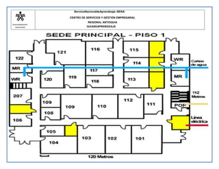 SistemadeGestión
delaCalidad GUÍADEAPRENDIZAJE
#14311
CENTRO DE SERVICIOS Y GESTIÓN EMPRESARIAL
REGIONAL ANTIOQUIA
ServicioNacionaldeAprendizaje–SENA
 