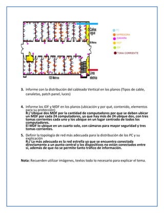 3. Informe con la distribución del cableado Vertical en los planos (Tipos de cable,
canaletas, patch panel, luces)
4. Informe los IDF y MDF en los planos (ubicación y por qué, contenido, elementos
para su protección)
R:/ Ubique dos MDF por la cantidad de computadores por que se deben ubicar
un MDF por cada 24 computadores, ya que hay más de 24 ubique dos, con tres
tomas corrientes cada uno y los ubique en un lugar centrado de todos los
computadores.
El MDF lo ubique en un cuarto solo, con cámaras para mayor seguridad y tres
tomas corrientes.
5. Definir la topología de red más adecuada para la distribución de los PC y su
explicación
R:/ La más adecuada es la red estrella ya que se encuentra conectada
directamente a un punto central y los dispositivos no están conectados entre
sí, además de que no se permite tanto tráfico de información.
Nota: Recuerden utilizar imágenes, textos todo lo necesario para explicar el tema.
 