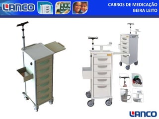 CARROS DE MEDICAÇÃO
BEIRA LEITO

 