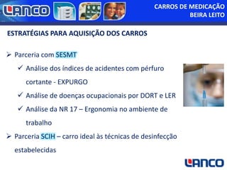 CARROS DE MEDICAÇÃO
BEIRA LEITO

ESTRATÉGIAS PARA AQUISIÇÃO DOS CARROS
 Parceria com SESMT
 Análise dos índices de acidentes com pérfuro
cortante - EXPURGO
 Análise de doenças ocupacionais por DORT e LER
 Análise da NR 17 – Ergonomia no ambiente de
trabalho
 Parceria SCIH – carro ideal às técnicas de desinfecção
estabelecidas

 