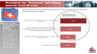 Wichtigkeit der "Swissness" beim Bezug
externer Cloud Services
Seite 16
Wie wichtig ist für Sie der Bezug von externen Cloud Services aus der Schweiz?
Mehrfachantworten möglich
44.6%
35.4%
26.2%
26.2%
Zwingend aufgrund von regulatorischen oder gesetzlichen
Gründen
Wichtig, gerade für unsere business-kritischen
Anwendungen wollen wir die Nähe zum Provider haben, um
auch kurze Eskalationswege zu haben
Wichtig aus technischen Gründen wie z.B. Latenz, Nähe
zum Provider, etc.
Unwichtig, spielt keine Rolle
Nicht nur bei KMUs,
sondern auch bei einem
Teil der befragten
grösseren
Unternehmen,
spielt der Standort Schweiz
eine zentrale Rolle beim
Bezug von externen Cloud
Services, insbesondere aus
regulatorischen oder
gesetzlichen Gründen und
der lokalen Nähe zum
Provider. Die Standortfrage
kann für einen Anbieter zum
"Killer-Kriterium" im
Entscheidungsprozess
werden. Bei global tätigen
Konzernen ist die
Standortfrage kein Thema.
Entscheidend für die
überwiegende Mehrheit
 