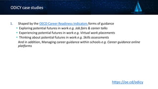Future Dreaming 2024 | Digital technology within school career guidance ...