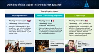 Future Dreaming 2024 | Digital technology within school career guidance ...