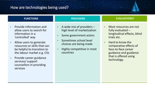 Future Dreaming 2024 | Digital technology within school career guidance ...