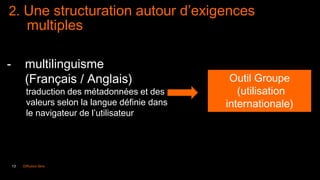 13 Diffusion libre
2. Une structuration autour d’exigences
multiples
- multilinguisme
(Français / Anglais)
traduction des métadonnées et des
valeurs selon la langue définie dans
le navigateur de l’utilisateur
Outil Groupe
(utilisation
internationale)
 