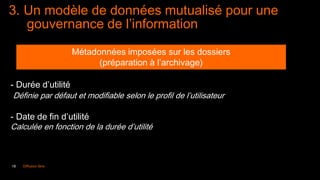 18 Diffusion libre
3. Un modèle de données mutualisé pour une
gouvernance de l’information
Métadonnées imposées sur les dossiers
(préparation à l’archivage)
- Durée d’utilité
Définie par défaut et modifiable selon le profil de l’utilisateur
- Date de fin d’utilité
Calculée en fonction de la durée d’utilité
 