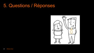 26 Diffusion libre
5. Questions / Réponses
 