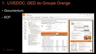 4 Diffusion libre
1. LIVEDOC, GED du Groupe Orange
- Documentum
- XCP
 