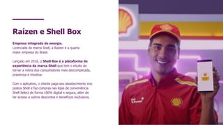 Fórum Indústria Digital | Muito além do abastecimento: o ShellBox ...
