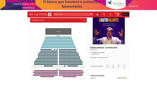 Galleger Ilhe
O básico que funciona e aumenta o
faturamento
 