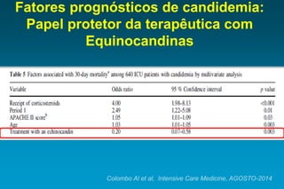 Fatores prognósticos de candidemia: Papel protetor da terapêutica com Equinocandinas 
Colombo Al et al, Intensive Care Medicine, AGOSTO-2014  