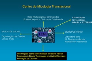 Informações sobre epidemiologia e história natural 
Produção de Novas Tecnologias em Saúde/Diretrizes 
Formação de Quadros 
Rede Multidisciplinar para Estudos 
Epidemiológicos e Clínicos em Candidemia 
BIOREPOSITÓRIO 
Laboratório para 
ID, Tipagem molecular 
Avaliação de resistencia 
BANCO DE DADOS 
Organização das Coortes 
Clinical Trials 
Centro de Micologia Translacional 
LEMI 
Colaborações 
Universidades 
BRASIL e EXTERIOR  