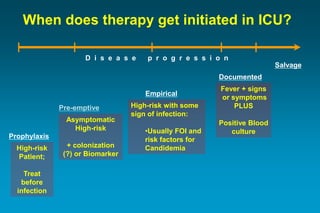D i s e a s e p r o g r e s s i o n 
Prophylaxis 
Empirical 
DocumentedPre-emptive 
When does therapy get initiated in ICU? 
Salvage 
High-risk 
Patient; 
Treat before infection 
Asymptomatic 
High-risk 
+ colonization 
(?) or Biomarker 
High-risk with some sign of infection: 
•Usually FOI and risk factors for 
Candidemia 
Fever + signs 
or symptoms 
PLUS 
Positive Blood culture  